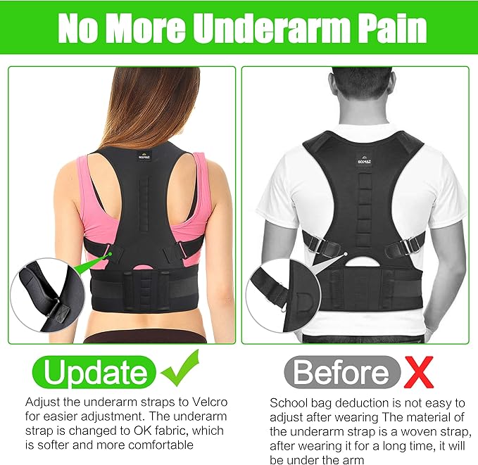 best body POSTURE BELT for men and women
